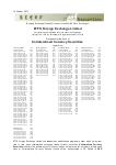 View Simplified Prospectus
