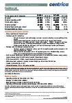 Annual report
