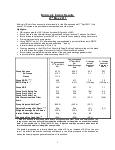 Interim report