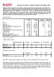 Interim report
