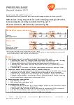 Interim report