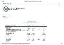 Tesco Bank Statement - Tesco Bank Statement | Bank statement, Coding, Statement - 48 313 tykkäystä · 349 puhuu tästä · 748 oli täällä.