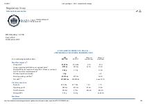 accounts tesco report interim 2057